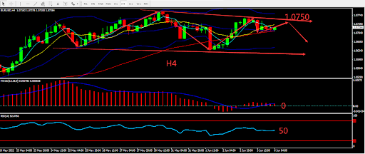 https://asset.onetrader.online/upload/file/1654444800000/1654497038395.245.png