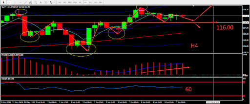 https://asset.onetrader.online/upload/file/1654531200000/1654577035251.464.png