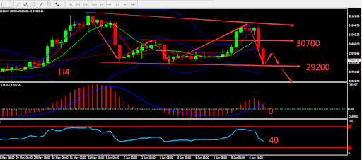 https://asset.onetrader.online/upload/file/1654531200000/1654583400185.227.png