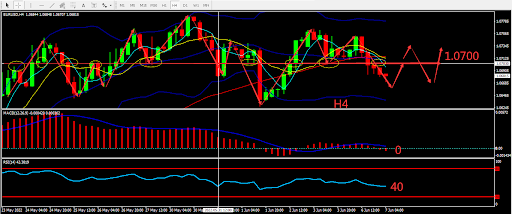 https://asset.onetrader.online/upload/file/1654531200000/1654583516808.169.png