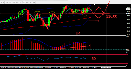 https://asset.onetrader.online/upload/file/1654617600000/1654663637112.270.png