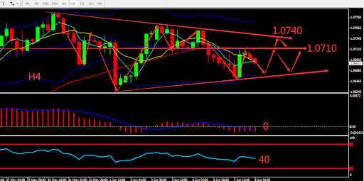 https://asset.onetrader.online/upload/file/1654617600000/1654671224410.642.png