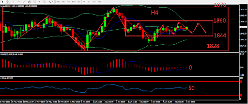 https://asset.onetrader.online/upload/file/1654704000000/1654750812818.796.png