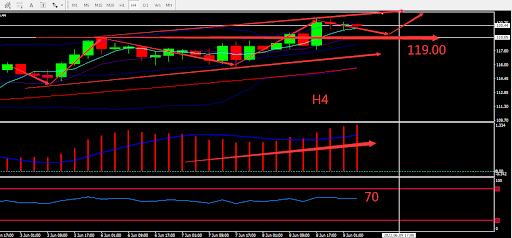 https://asset.onetrader.online/upload/file/1654704000000/1654750817884.534.png