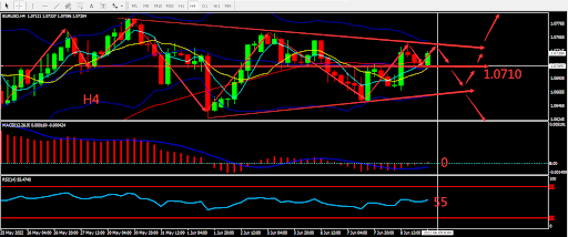 https://asset.onetrader.online/upload/file/1654704000000/1654756160834.107.png