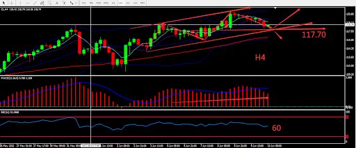 https://asset.onetrader.online/upload/file/1654790400000/1654837239931.058.png