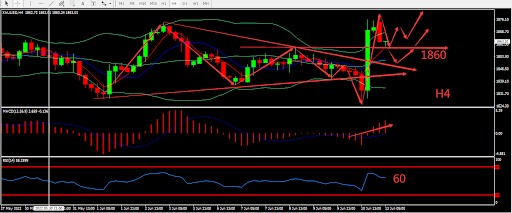 https://asset.onetrader.online/upload/file/1655049600000/1655096685445.523.png