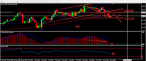 https://asset.onetrader.online/upload/file/1655049600000/1655096697284.790.png