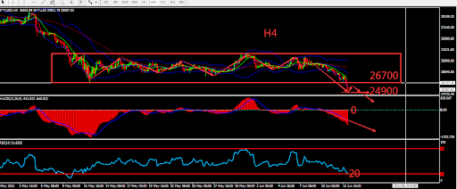 https://asset.onetrader.online/upload/file/1655049600000/1655096777371.388.png