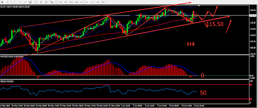 https://asset.onetrader.online/upload/file/1655136000000/1655180258099.847.png