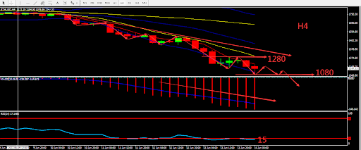 https://asset.onetrader.online/upload/file/1655136000000/1655188923345.585.png