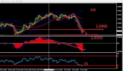 https://asset.onetrader.online/upload/file/1655136000000/1655188959367.024.png