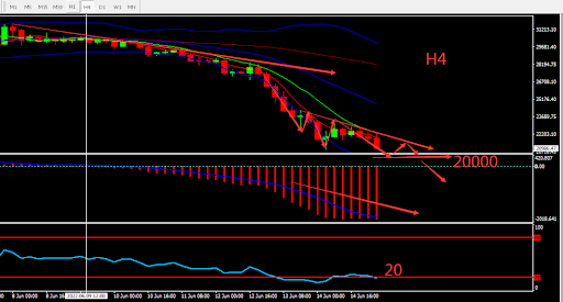 https://asset.onetrader.online/upload/file/1655222400000/1655269857624.282.png