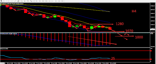 https://asset.onetrader.online/upload/file/1655222400000/1655269923460.626.png