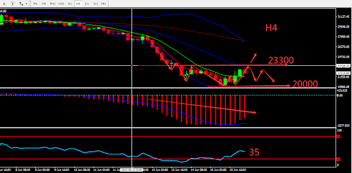 https://asset.onetrader.online/upload/file/1655308800000/1655361336406.377.png