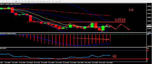 https://asset.onetrader.online/upload/file/1655308800000/1655361429620.060.png