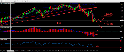 https://asset.onetrader.online/upload/file/1655654400000/1655699463530.865.png