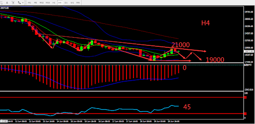 https://asset.onetrader.online/upload/file/1655654400000/1655707493499.003.png