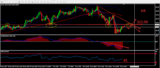 https://asset.onetrader.online/upload/file/1655740800000/1655785192054.386.png