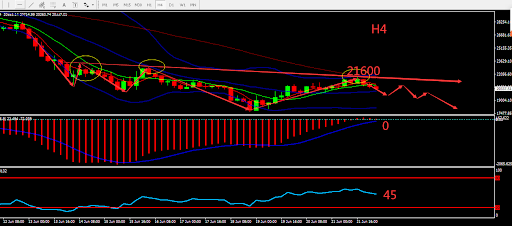 https://asset.onetrader.online/upload/file/1655827200000/1655879426474.338.png