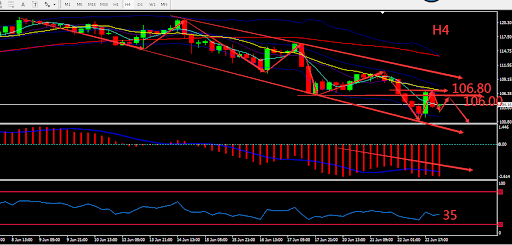 https://asset.onetrader.online/upload/file/1655913600000/1655953771664.824.png