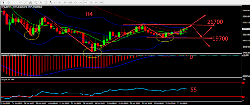 https://asset.onetrader.online/upload/file/1656000000000/1656045858798.376.png