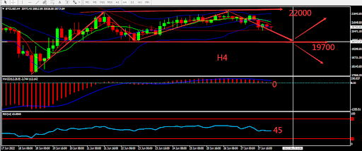 https://asset.onetrader.online/upload/file/1656345600000/1656392535868.650.png