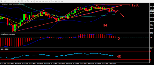 https://asset.onetrader.online/upload/file/1656345600000/1656392583780.398.png