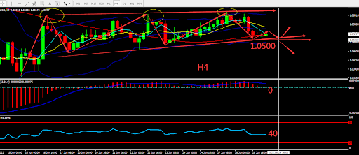 https://asset.onetrader.online/upload/file/1656432000000/1656484586873.677.png