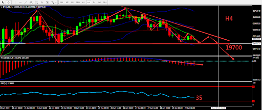 https://asset.onetrader.online/upload/file/1656518400000/1656563954867.179.png