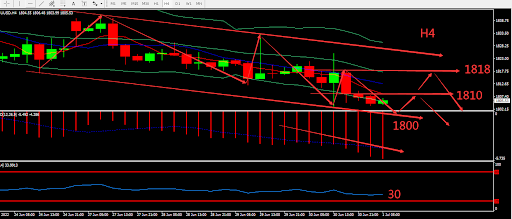 https://asset.onetrader.online/upload/file/1656604800000/1656650158270.601.png