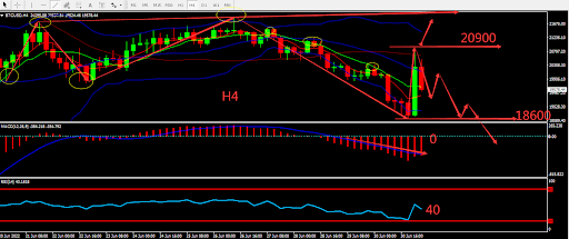 https://asset.onetrader.online/upload/file/1656604800000/1656658358185.282.png