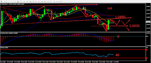 https://asset.onetrader.online/upload/file/1656604800000/1656658477443.png