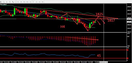 https://asset.onetrader.online/upload/file/1656864000000/1656910112938.695.png