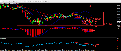 https://asset.onetrader.online/upload/file/1656864000000/1656910650563.860.png