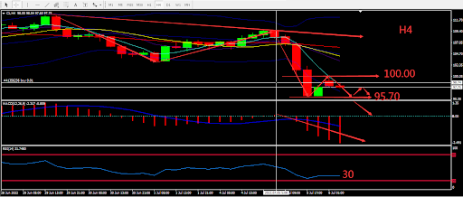 https://asset.onetrader.online/upload/file/1657036800000/1657080546197.586.png