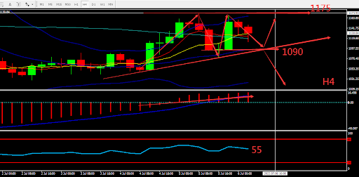 https://asset.onetrader.online/upload/file/1657036800000/1657082451096.036.png