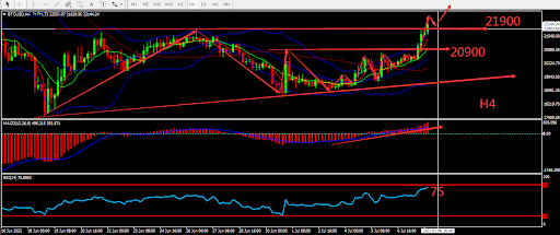 https://asset.onetrader.online/upload/file/1657209600000/1657263122510.221.png