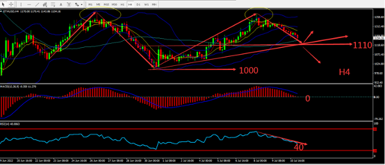 https://asset.onetrader.online/upload/file/1657468800000/1657514843941.png