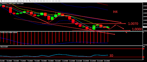 https://asset.onetrader.online/upload/file/1657641600000/1657689058705.241.png