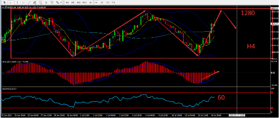 https://asset.onetrader.online/upload/file/1657814400000/1657858386570.034.png