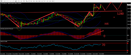 https://asset.onetrader.online/upload/file/1658073600000/1658119367470.213.png