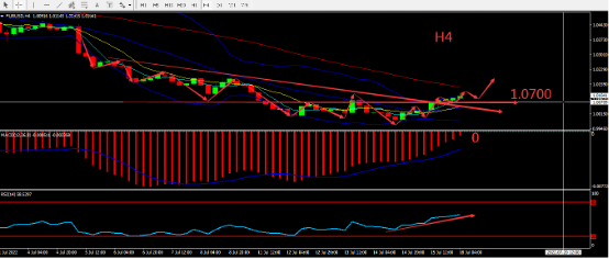 https://asset.onetrader.online/upload/file/1658073600000/1658119415869.966.png