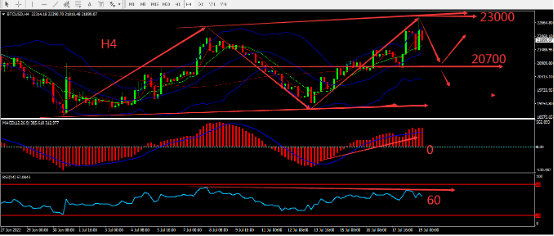 https://asset.onetrader.online/upload/file/1658160000000/1658211317665.020.png