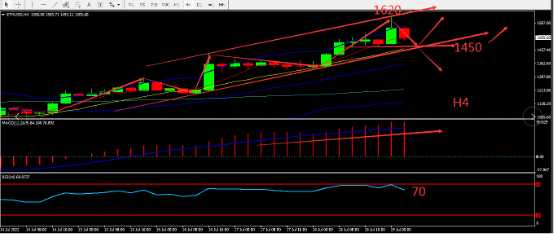 https://asset.onetrader.online/upload/file/1658160000000/1658211387283.985.png