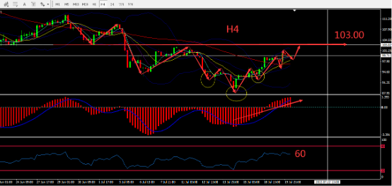 https://asset.onetrader.online/upload/file/1658246400000/1658297620575.743.png