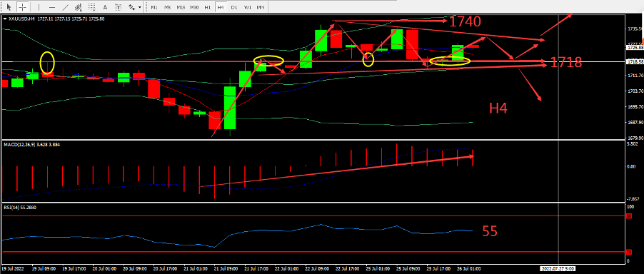 https://asset.onetrader.online/upload/file/1658764800000/1658811642563.027.png