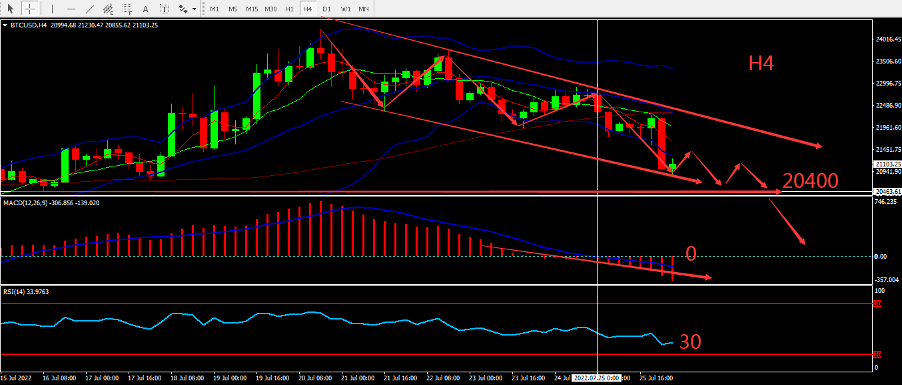 https://asset.onetrader.online/upload/file/1658764800000/1658811747043.904.png