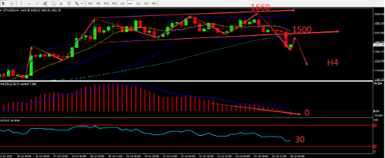 https://asset.onetrader.online/upload/file/1658764800000/1658811793872.838.png