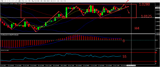 https://asset.onetrader.online/upload/file/1658764800000/1658811845186.006.png